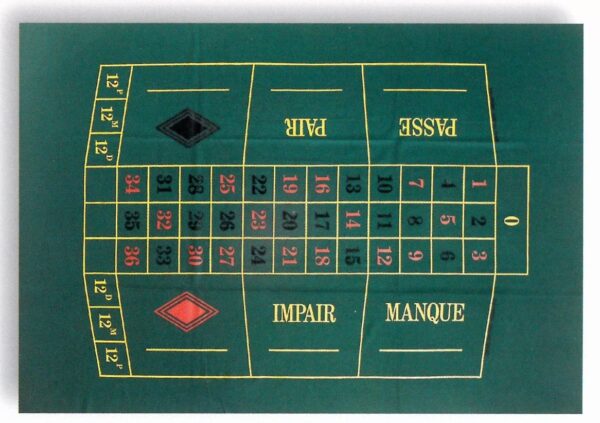 Roulette mat green Roulette mat green