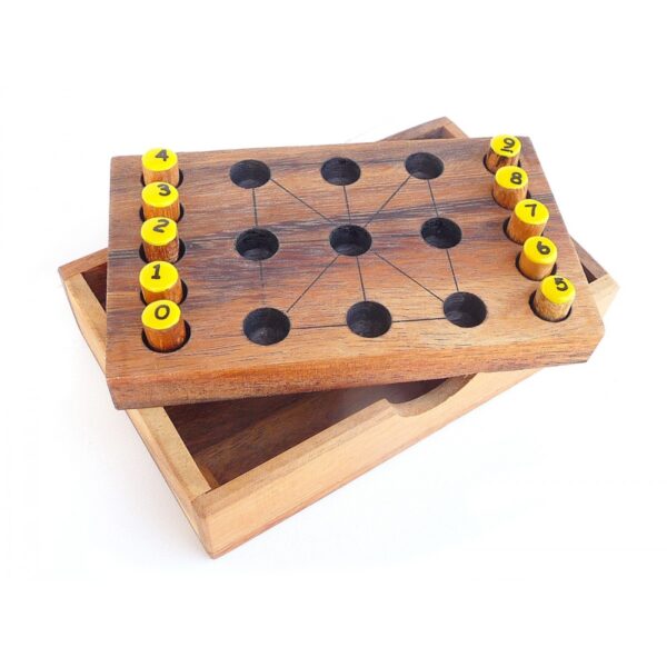 Magic Numbers - Image 2