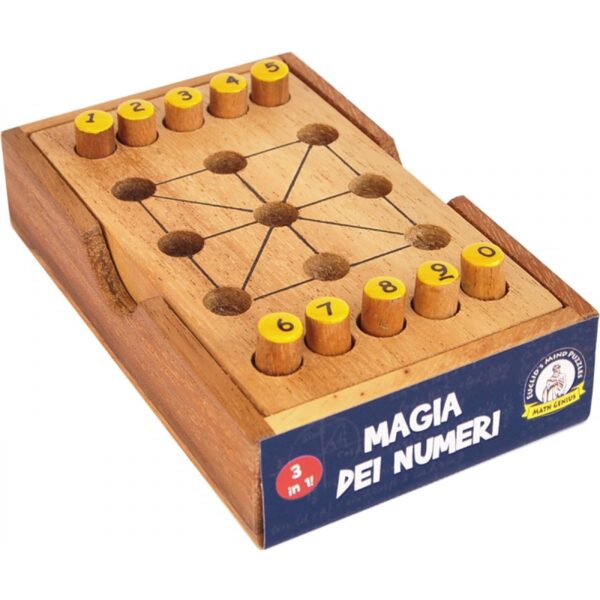 Magic Numbers - Image 3