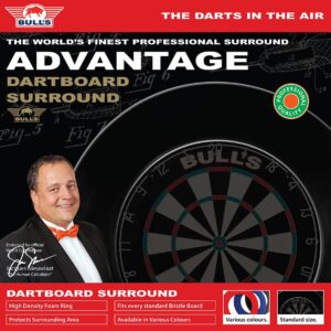 BULL's Surround black 68401